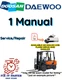 DAEWOO DOOSAN GC30S-3 FORKLIFT SERVICE REPAIR SHOP MANUAL PDF USB