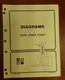 Diagrams R30E, R30EA, R30EF Hyster Manual 8000 SRM 424