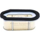 Air Filter 11013-2132 for Kawasaki FE120D FE170D GE2200A GE2900A KWN20A KWN30A