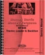 Massey Ferguson 40B Industrial Tractor Service Manual MH-S-MF40B TLB