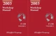 2003 Ford F-150 Truck Service Manual