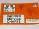 1992 1993 Mack Trucks CRD112 CRD113 Carrier Service Charts Manual 13-501