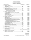 CASE 1816 UNI-LOADER COMPLETE SERVICE MANUAL