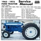 Ford Tractor 2000 3000 4000 5000 7000 Computer Service Manual PDF DVD