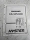 HYSTER ELECTRICAL & HYDRAULIC DIAGRAMS S25-35XM H25-35XM H40XMS S40XMS 897558