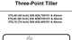 Bobcat 48 60 and 74 Inch Tiller S/N in 1st image Maintenance Operation Manual 3