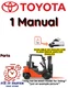 TOYOTA 8PM20 FORKLIFT PARTS MANUAL PDF USB