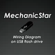 1994-1996 Intl 1000 3600 3800 4000FBC 4700FBC Chassis Wiring Diagram Manual USB