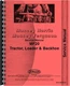 Massey Ferguson 20 Industrial Tractor Service Manual MH-S-MF20TLB