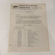 Massey Ferguson 1982 MF 285 Cab Tractor Clutch Pedal Dealer Service Bulletin
