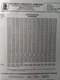 Lauson Tecumseh HM80 HHM80 Horizontal Gas 4-Stroke Engine Parts Manual 8 h.p