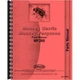 Massey Ferguson 285 Tractor Parts Manual 	 MH-P-MF285