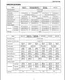 Kubota RC40-G17 RC44-G17 RC48-G20 RC54-G2 Service Repair Manual, Workshop Manual