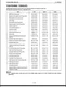 Kubota GF1800 GF1800E Service Repair Manual, Workshop Manual