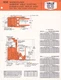 VINTAGE AD SHEET #3061 - 1960s YALE FORKLIFT MODEL RDE-020 030 040 TRIPLEX