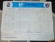 -Teledyne- Vintage Wisconsin Engines Tractor Operators Service Manual Poster