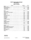 CASE 570LXT LOADER LANDSCAPER COMPLETE SERVICE MANUAL