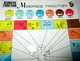 Kubota M4950 M5950 M6950 M7950 M8950 Tractor Service Maintenance Chart